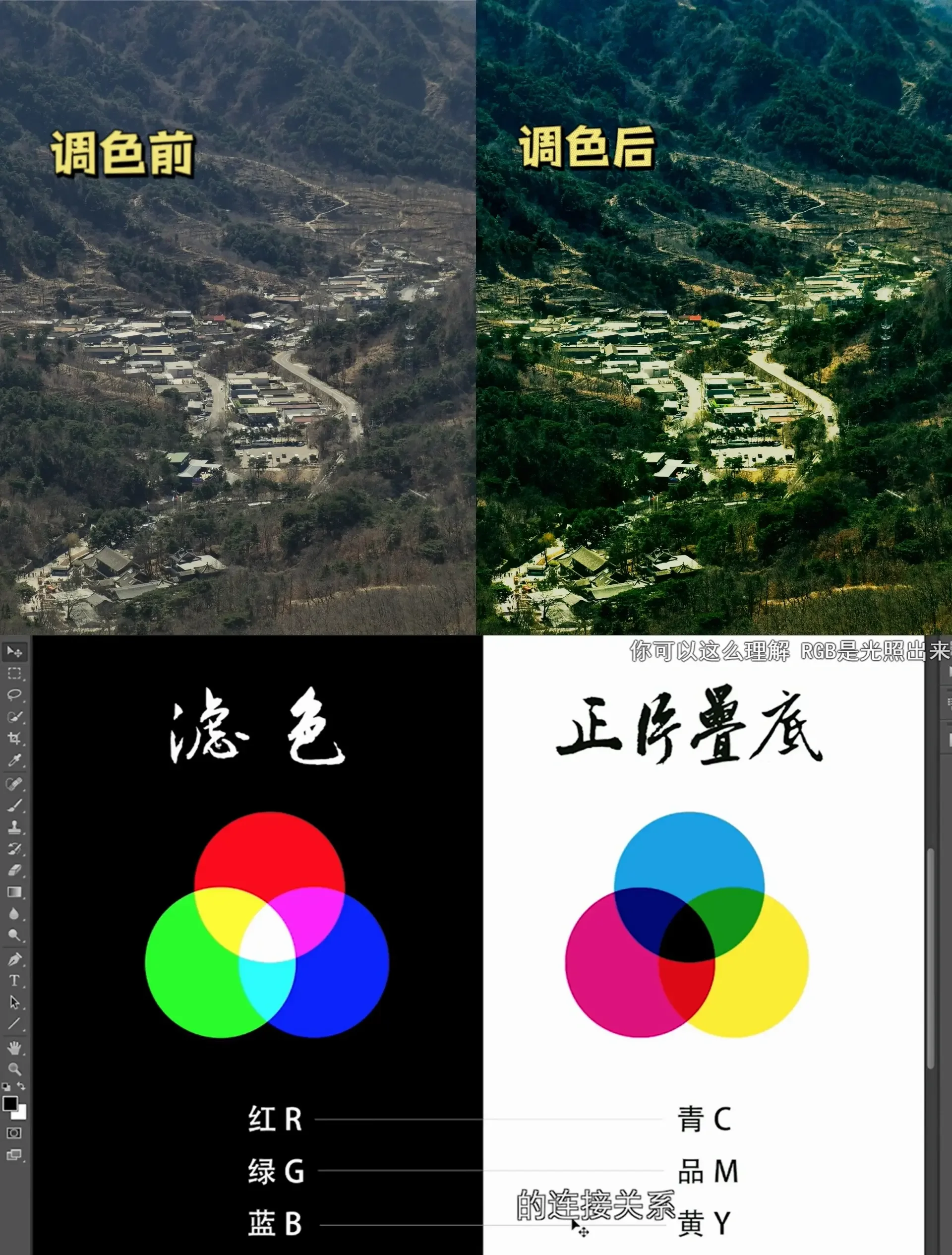ps怎么调色
